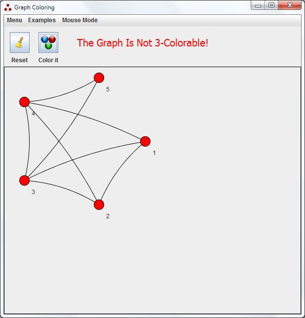 Slika 4. Primer obojenog graf u 3 boje Slika 5. Primer grafa koji se ne može obojiti u tri boje 5.