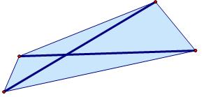 Negacija cijelog teorema: Ako četverokut nije pravokutnik, onda njegove dijagonale nisu jednakih duljina. Slika 14.