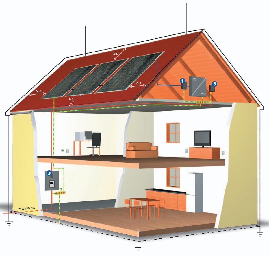 Fotonaponski sustav spojen na mrežu Slika 25. FN sustav na kući sa gromobranskom instalacijom Udaljenost između fotonaponskih modula i gromobranske instalacije na krovu treba biti veća od 0.5m.