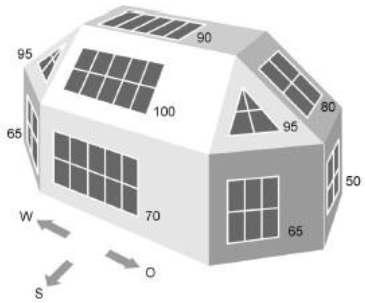 STUDIJA IZVODLJIVOSTI O MOGUĆNOSTIMA KORIŠĆENJA SOLARNE ENERGIJE ZA POTREBE DOBIJANJA Z I J Slika 5.