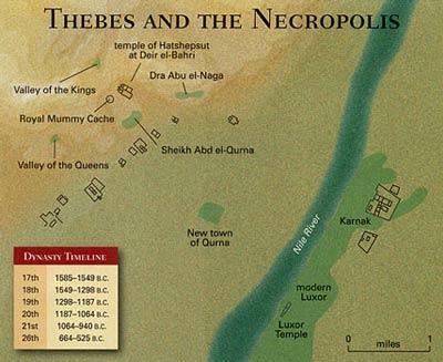 The mortuary temples of many of the New Kingdom kings edge the flood plain of the Nile. The houses and workshops of the ancient Thebans were located on the river s east bank.