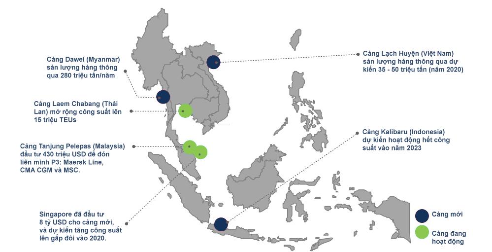Dự báo tăng trưởng cho 8 quốc gia khu vực Đông Nam Á (Việt Nam, Thái Lan, Singapore, Phillipines, Malaysia, Indonesia, Myanmar và Campuchia), Drewry cho rằng tốc độ tăng trưởng kép hàng năm (CAGR)