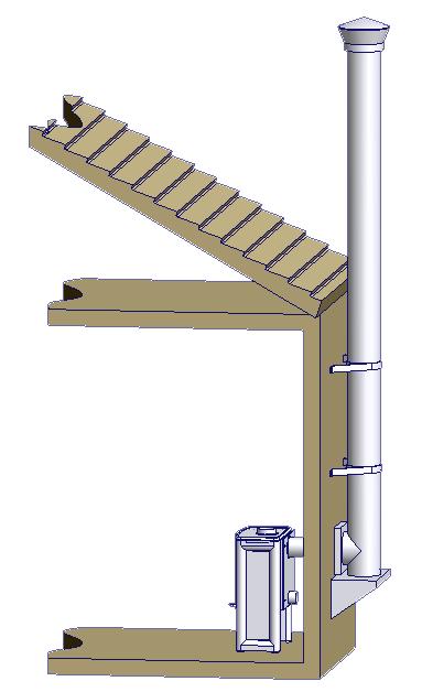 Rear Vent Installation For venting into a masonry or a back standing steel chimney through the top vent the top horizontal portion of a single wall connector pipe can be located not closer than 18