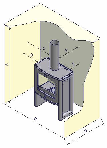 Combustible Wall Clearance for Rear Vent Installation If the stove is to be placed at side and back walls of combustible materials the following clearances must be kept: Rear outlet through wall