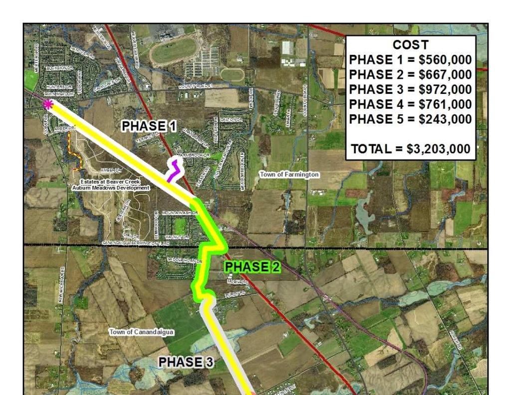 Preferred Alignment COST: $ 3,203,000 Preferred Alignment; 10 Ft. Stone Dust Trail, 10 Ft. Concrete at SR 332, Off Road at Brickyard Rd.