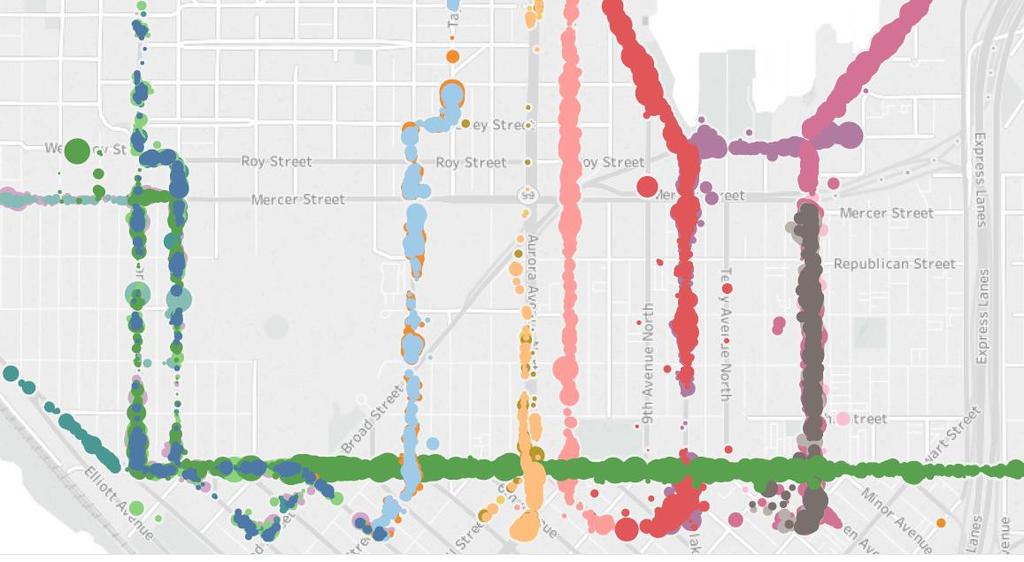 DATA SOURCES Transit Databases King County Metro Transit Data GPS point whenever a bus stops within ½ mile buffer of Mercer Street Used for stop to stop travel time analysis Routes analyzed include