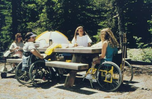 Picnic tables One wheelchair space for