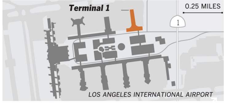 LAX Terminal 1 Renovation Terminal 1 built in 1984 and was in need of modernization Building systems were nearing the end of their useful life Southwest Airlines is now undertaking a major renovation