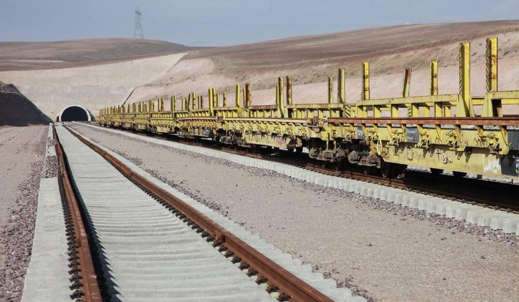 ECO Corridor The Republic of Azerbaijan-Iran Railway
