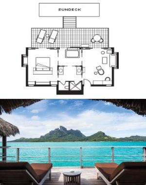 More Info: Surface 100m²: interior 67m² + exterior 33m² Premier Mountain View Overwater Bungalow Premier Mountain View Overwater Bungalows offer the complete Polynesian lagoon experience, with views