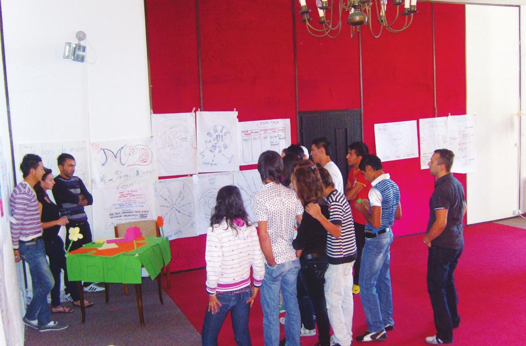 obuci za omladinske aktiviste potencijalnim donatorima predstavili ideje za projekte koje imaju i koje su osmišljavali tokom obuke.