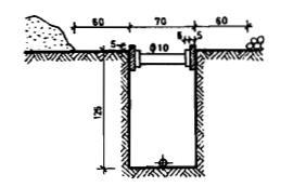 3. IZVOĐENJE KUĆNOG VODOVODA Postavljanje cijevi u kućnom vodovodu izvodi se pravocrtno, a cijevi se granaju i savijaju pod pravim kutom.