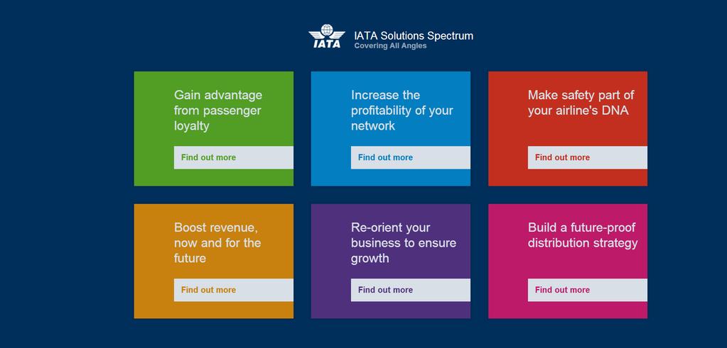 IATA Solutions