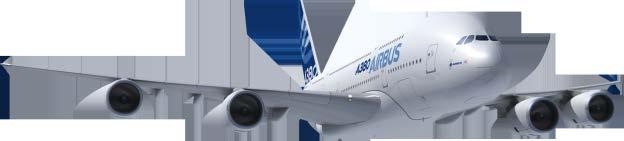 Airbus products meeting customer needs A320ceo & neo family A320 family nearly ~10,200 sold, ~5,900 delivered A320neo