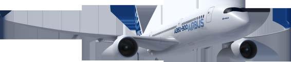 maximising comfort A380 effect, load factors & yield = profit >300 sold, >120 delivered A350XWB nearly >800 aircraft,