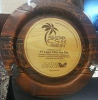 Cikarang received Property Indonesia Award 2016 for the category The