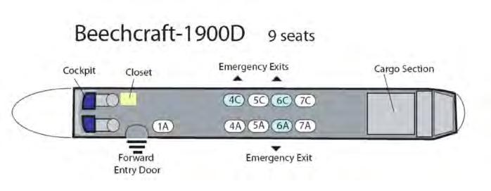 9 Seat Rule From