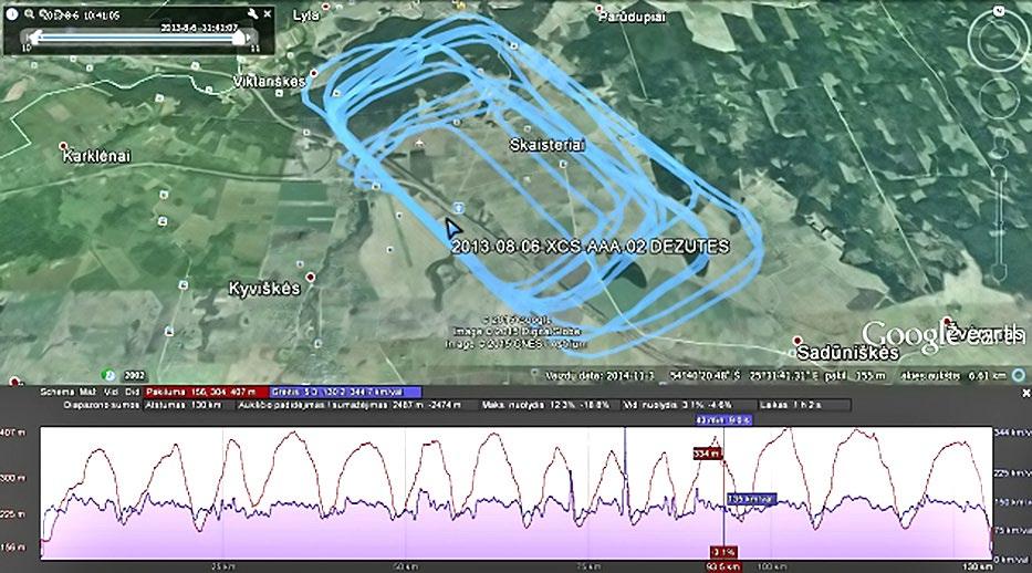 The developed interactive aeronautical chart of Lithuania in Google Earth is an additional means for flight assessment for pilot-instructors.