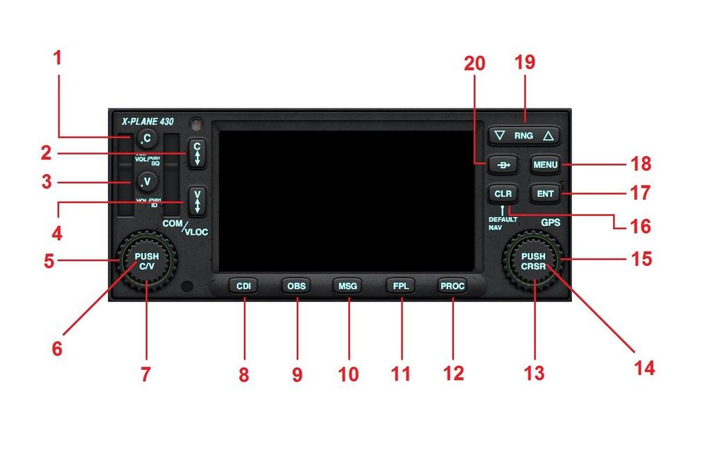 X430 Controls This section identifies the control features of the X430. Where relevant, these are discussed in more detail later in the guide.