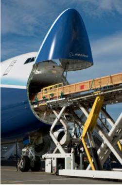 Revenue Tonne Kilometres World Air Cargo