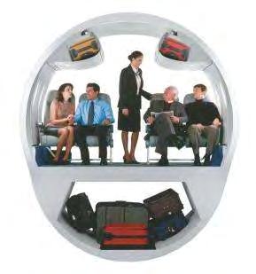 Superior Passenger Comfort Double bubble design More personal space More space