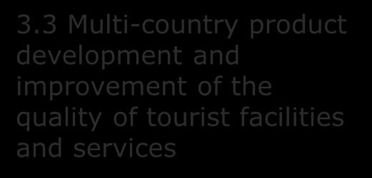 2.2 Develop pro-poor tourism products and