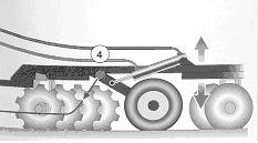što bliži optimalnim. Slika 6. Sistem za kontrolu parametara rada traktora Jedan mehatronički sistem za kontrolu rada traktora prikazan je na slici 6.