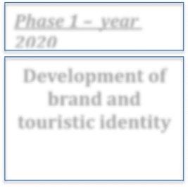 competitive and sustainable touristic destination in 2020 Phase 1 year 2020 Development of brand and touristic identity Phase 2 year 2023 Brand positioning on national and international markets Phase