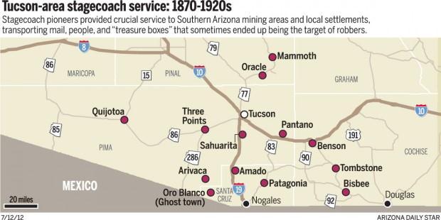 Tucson stagecoach lines provided passenger, mail, and express service to