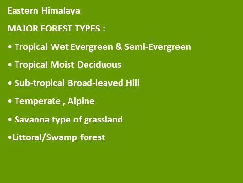 DEGREE OF ENDEMISM THE EASTERN HIMALAYAS