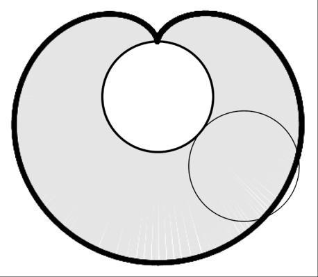 Površina izmeďu kvadrata i krive je: Kad, onda je, i kriva kardiogon se pretvara u poznatu kardioidu. Tada se dogaďa da je površina izmeďu krive i kruţnice jednaka.