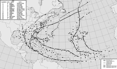 Area of Operations Western Atlantic,