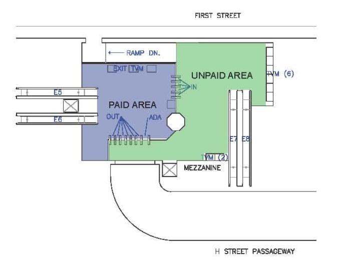 Figure 5: Study Zones at North Mezzanine of Metrorail