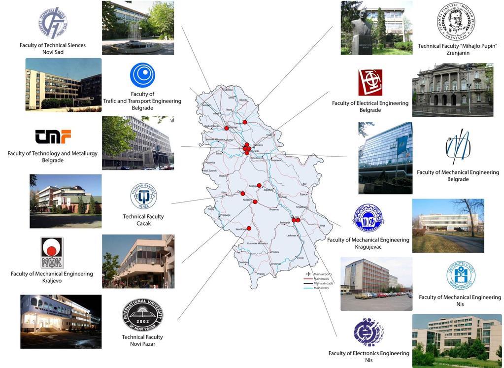 TECHNICAL EDUCATION CENTERS IN SERBIA