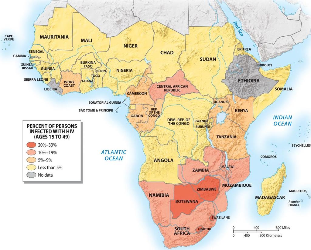 HIV prevalence in sub- Saharan Africa,