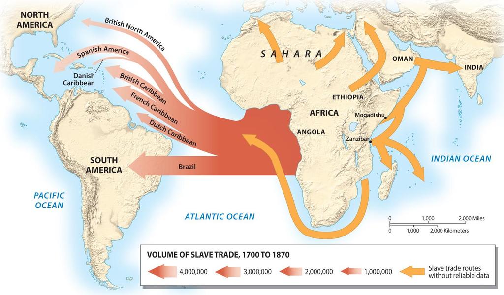 The Slave Trade, 1700-1870.
