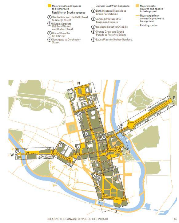 Box 9c: Bath Public Realm and Movement Strategy Bath s Plan is based on the principle that the City s public realm, the streets and spaces between its buildings, should be recognised, invested in and