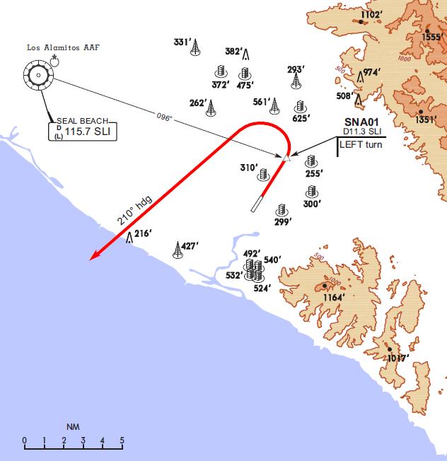 KSNA / SNA JOHN WAYNE-ORANGE COUNTY E-2 SANTA ANA, CA ENGINE FAILURE PROCEDURES MISSED APPROACH ALL AIRCRAFT RWY AT TURN 02L