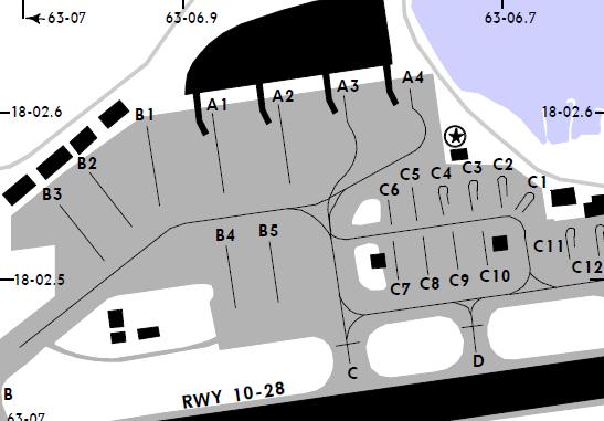 TNCM / SXM (PHILIPSBURG) PRINCESS JULIANA INTL SAINT MAARTEN IS, NETH ANTILLES IATA ICAO TERMINAL MAP AND GATE LOCATIONS SXM GATES COMMON USE ST MAARTEN SXM TNCM General Runway Restrictions Runway 28