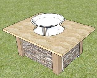 lower on to your fire pit table base.