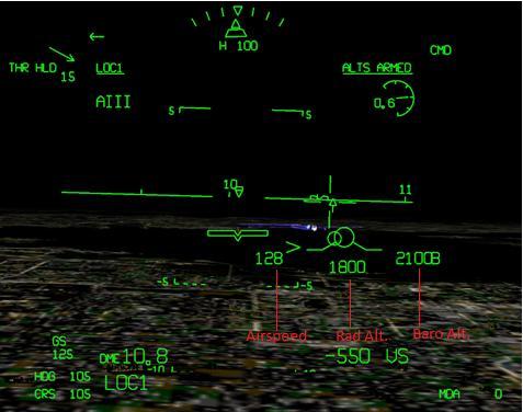 When the Aircraft Reference Symbol TO/GA Pitch Target Line, the TO/GA Pitch Target Line is removed from the HUD.