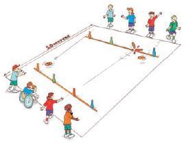 This diagram shows the layout of the target game which involves aiming your throw in order