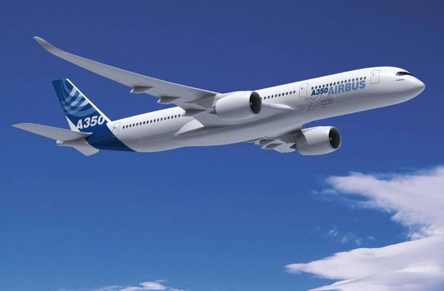 AIRBUS A350 XWB Main landing gear (-900/800) Wheels and carbon brakes Braking system Landing gear