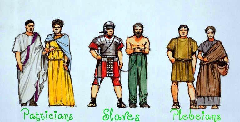 Roman Society Class System