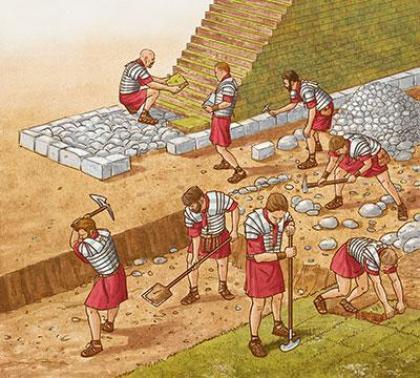 The Founding Of Rome Terrain (Physical geography, referring to the type of land.) The land in Rome provided many resources.