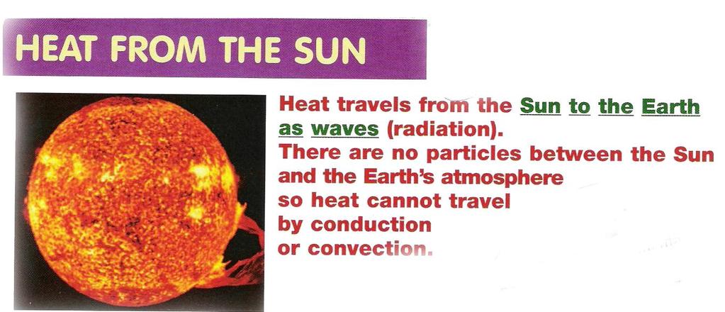 The objectives: 1- Know that heat can be radiated through a vacuum and that this is how the heat from the Sun reaches the Earth.