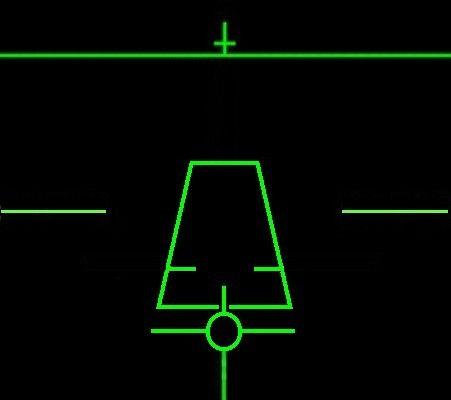 Interpretation of vertical deviation The position of the Approach Reference Flight Path symbol versus the touchdown point indicates