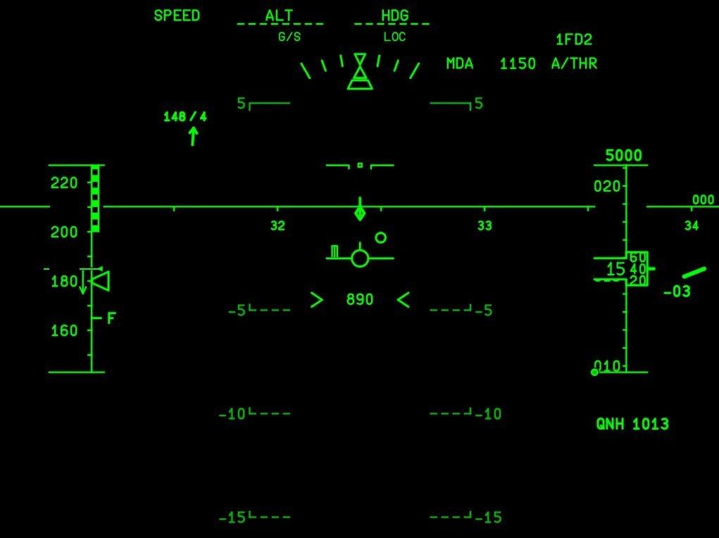 Core Symbology Delta Speed (in approach only) or Carrot FPD or Flight Director FPV or Bird Acceleration Cue or Chevrons AIRBUSS.A.S. All rightsreserved. Confidential and proprietary document.