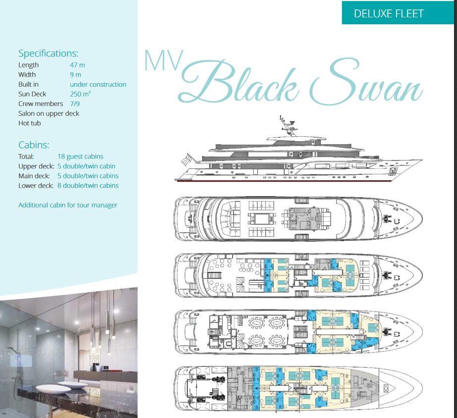 PRICE PER PERSON IN A SHARED TWIN OR DOUBLE CABIN DOUBLE CABIN PRICE BEFORE EARLY BIRD PRICE AFTER CATEGORY DISCOUNT DISCOUNT DISCOUNT Lower Deck $4,799 $300 $4,499 Main Deck $4,999 $300 $4,699 Upper