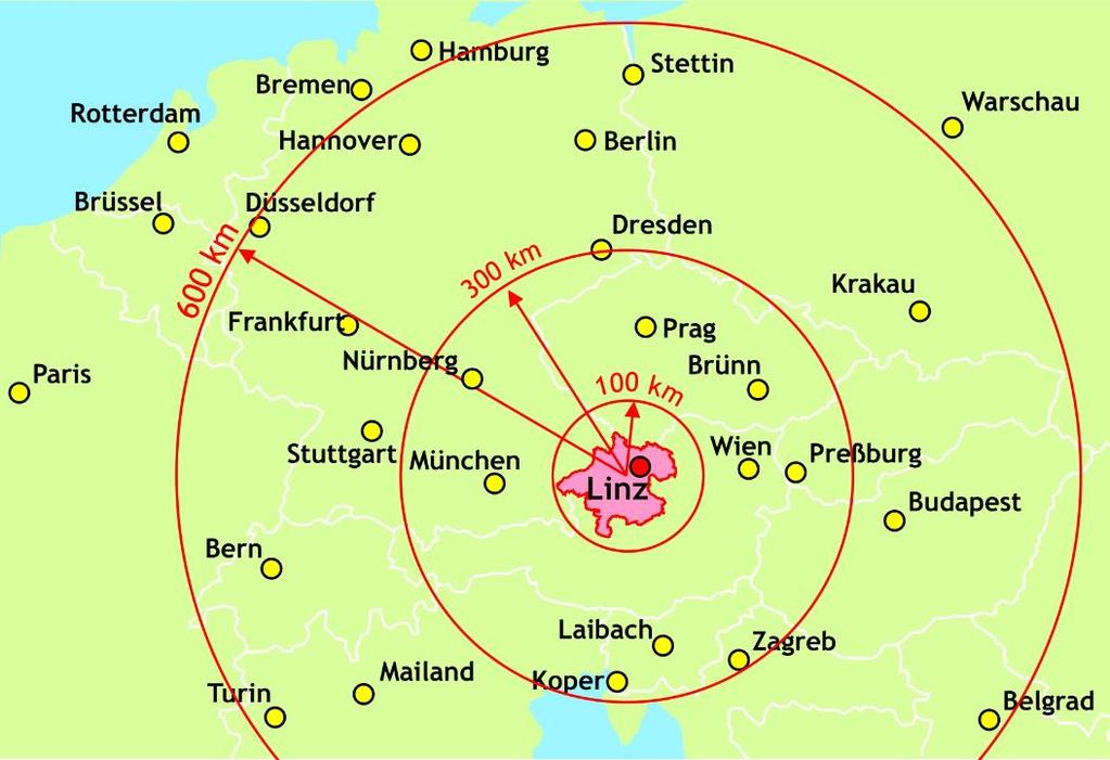 Business Location Upper Austria The Center of Central Europe 3 hours to Prague,